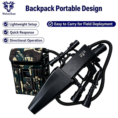 Comprar Bloqueador de mochila de 120W con batería incorporada 1H para bloqueo de GPS WiFi de espectro completo Fabricación en línea