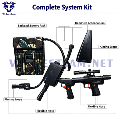 Comprar 4 canales de 120W de mochila con doble banda WiFi 2.4G 5.8G y GPS L1 L2 L5 Fabricación en línea