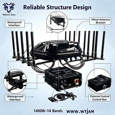 Comprar 1400W 14-band IP65 impermeable bloqueador de señales bloqueador de RF para 5G GPS WiFi UHF VHF Fabricación en línea