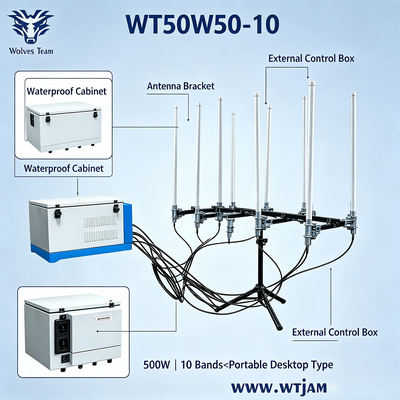 Comprar 500W 10 bandas portátil bloqueador de señal 720-826MHz a 5.8GHz para seguridad de sala de conferencias Fabricación en línea