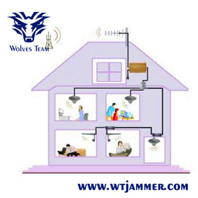 comprar El G/M 3G se dobla repetidor de la señal del teléfono celular de la banda 80Sqm online manufacture