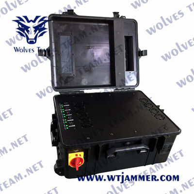 comprar DDS Multi Band Militar 800m 360W Interruptor de bombas para vehículos online manufacture