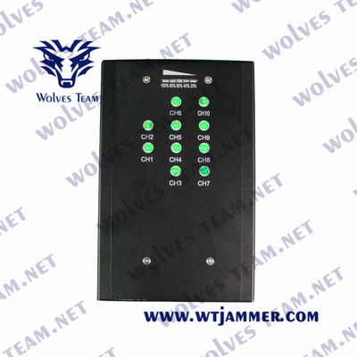 8543709200 emisiones antis resistentes del abejón de agua 600W 433MHz