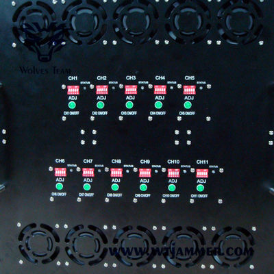 Emisión impermeable ajustable G/M CDMA 3G 4G del teléfono del convoy 240VAC del DDS