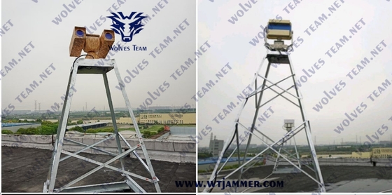 Antena de Omni 2500 metros de IED de la bomba de emisión de la emisión 0.24m/S GPS RF