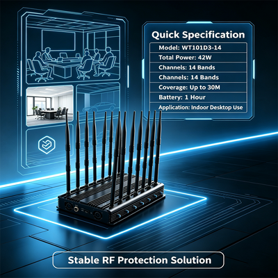 Bloqueador de Señal de Escritorio de 42W y 14 Bandas con Antena Omnidireccional para Bloqueo RF Integral
