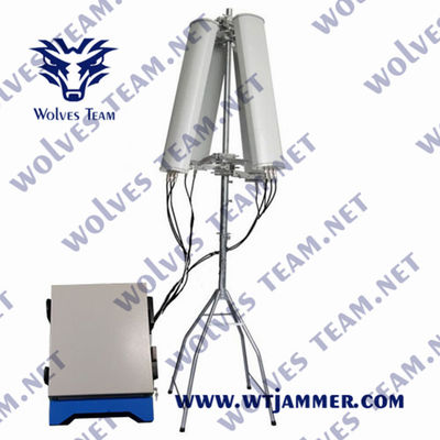 Wt902903d Control remoto a prueba de agua para bloqueadores de drones
